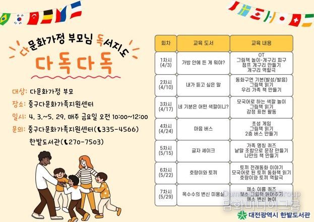 ‘다독다독’ 프로그램 운영