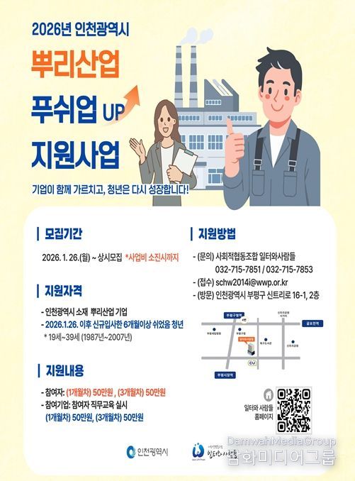 사업별 홍보 포스터