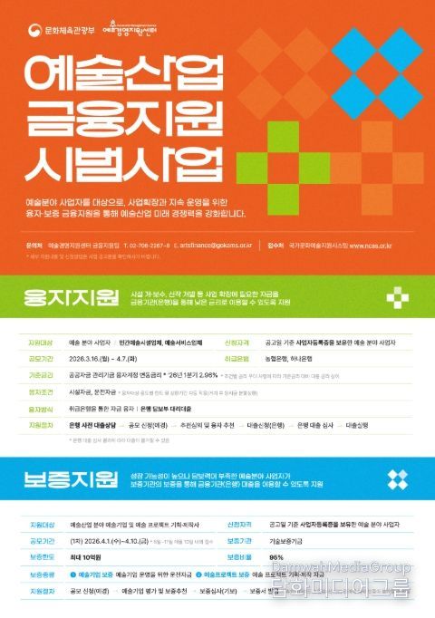 2026 예술산업 금융지원 시범사업 공모 포스터
