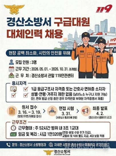 경산소방서, 기간제 119구급대원 대체인력 공개 모집