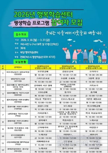 2026년 행복학습센터 평생학습프로그램 참여자 모집 안내문