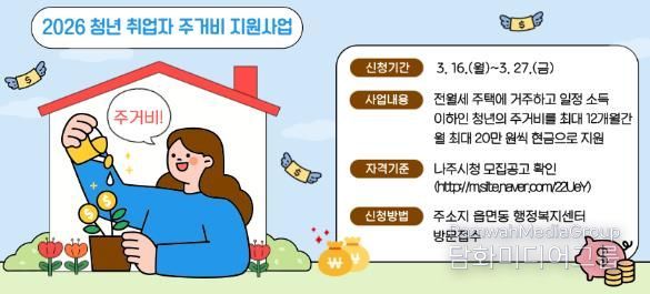 나주시가 오는 27일까지 청년 취업자 주거비 지원사업 신청자를 모집한다.