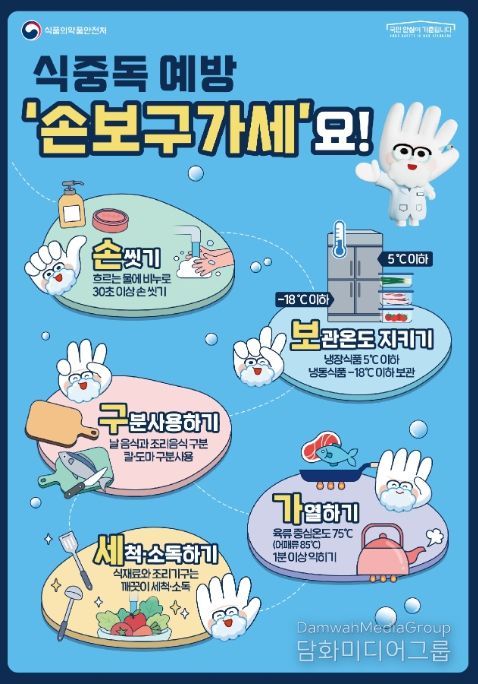 식중독 예방수칙 포스터