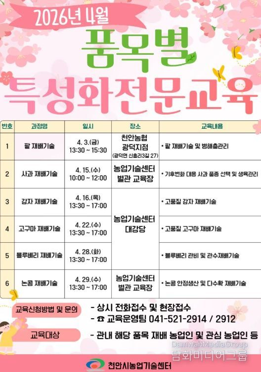 1. 천안시농업기술센터 ‘품목별 특성화전문교육’ 홍보문.