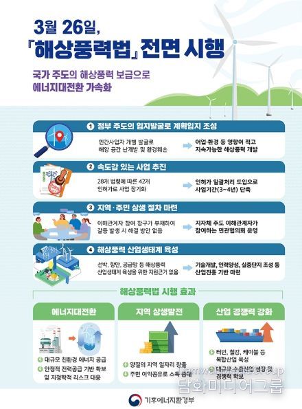 기후에너지환경부