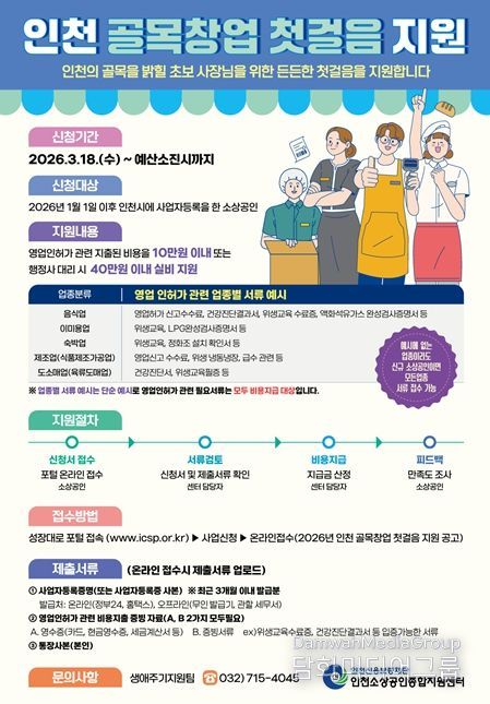 소상공인 창업 초기 인허가 비용 지원