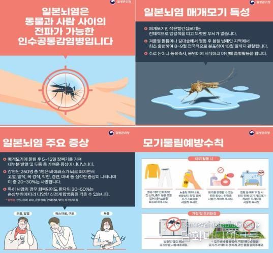 거창군, 일본뇌염 예방 수칙 준수 당부