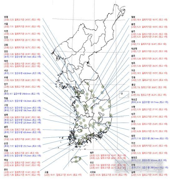 2025년 우리나라 이상기후 발생 분포도(월 극값 기준)