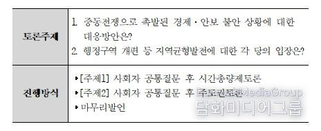 토론주제 및 진행방식