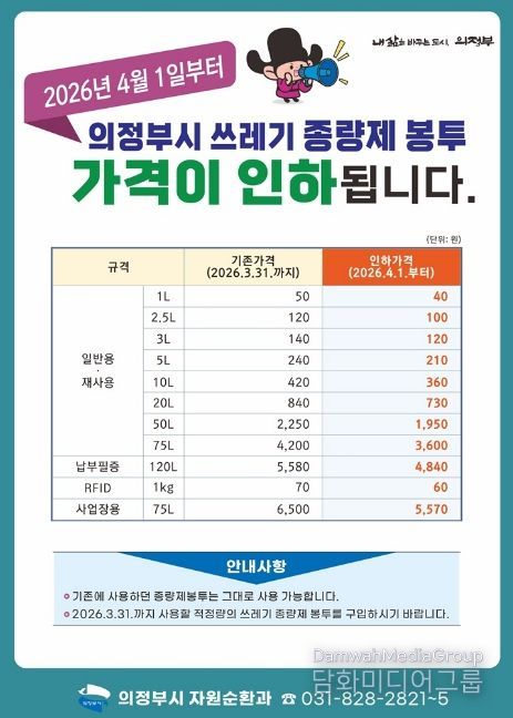 의정부시, 종량제봉투 가격 인하 예정대로 4월 1일부터 시행