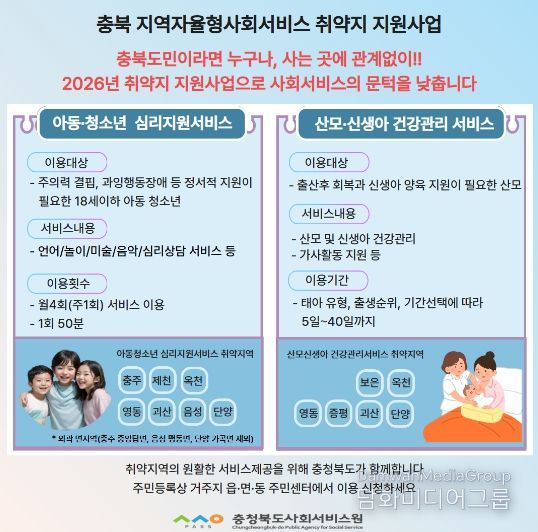 충청북도사회서비스원, ‘지역자율형 사회서비스 취약지 지원사업’ 운영