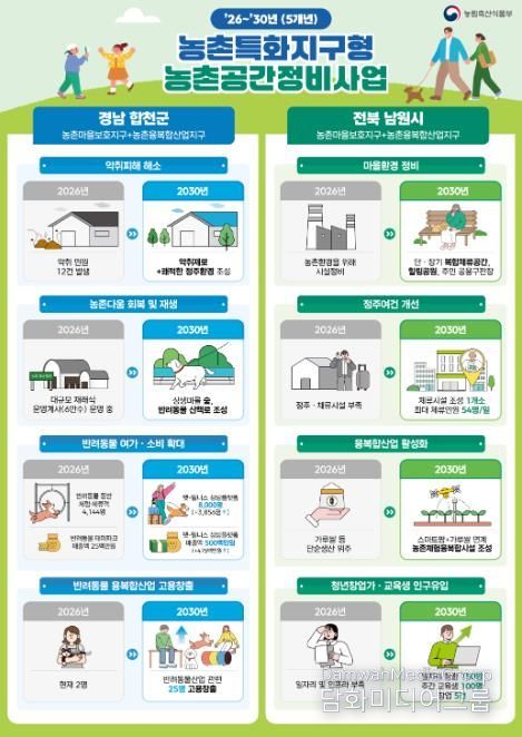 '농촌특화지구형 농촌공간정비사업' 포스터