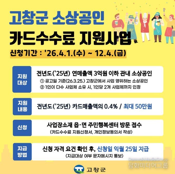 고창군, 소상공인 카드수수료 지원