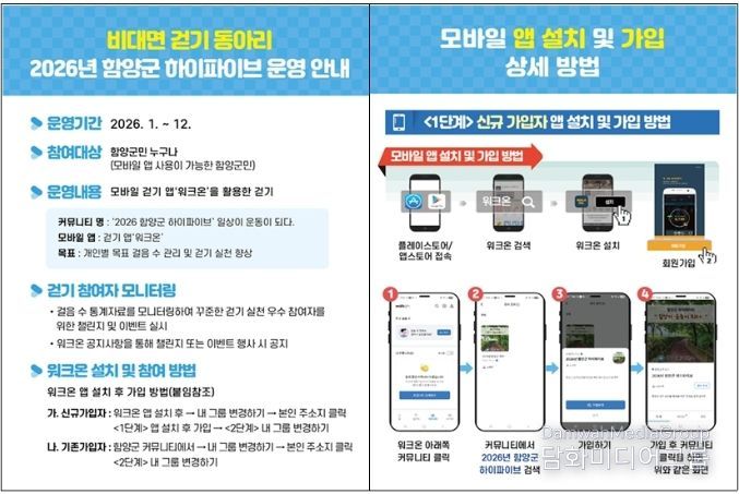 함양군, 보건의 날 맞아 참여형 건강퀴즈 이벤트 운영