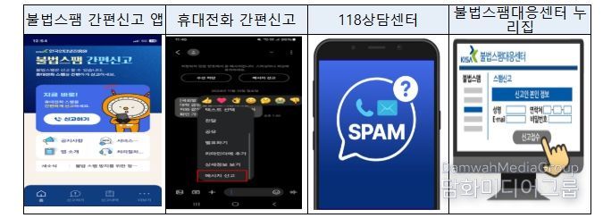 불법스팸 신고 방법
