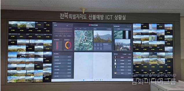 산불예방 ICT 플랫폼 운영 현황