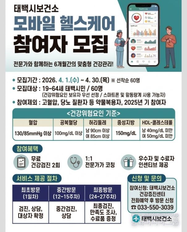 모바일헬스케어 사업 참여자 모집