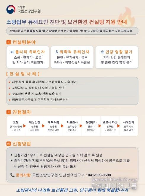 '소방업무 보건환경 상담(컨설팅)' 사업 안내 인포그래픽