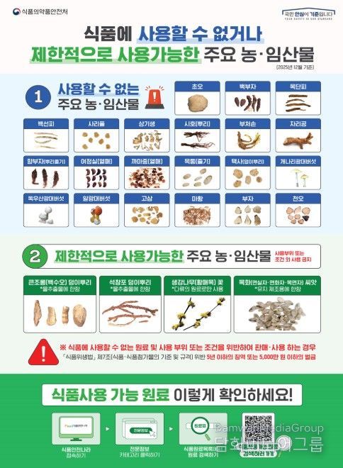 식용불가 등 농·임산물 안내 포스터