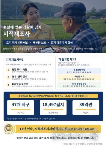 지적재조사 홍보 전단지