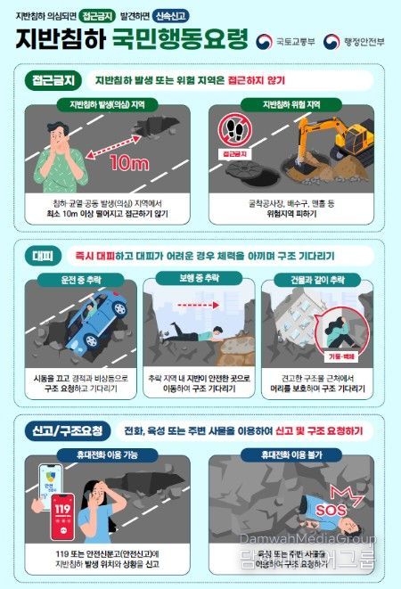 지반침하 국민행동요령