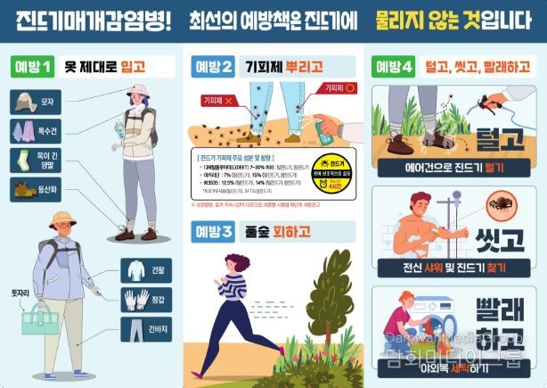 거창군, 봄철 참진드기 활동 본격화, SFTS 감염 주의 당부