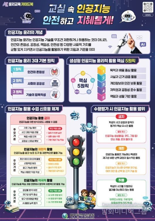 인공지능(AI) 시대 ‘AI 사용법’ 넘어 ‘AI 책임법’ 가르친다!