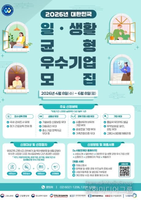 2025년 대한민국 일․생활 균형 우수기업 모집 포스터
