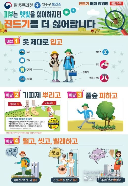 연수구, 봄철 진드기 매개 감염병 주의 당부