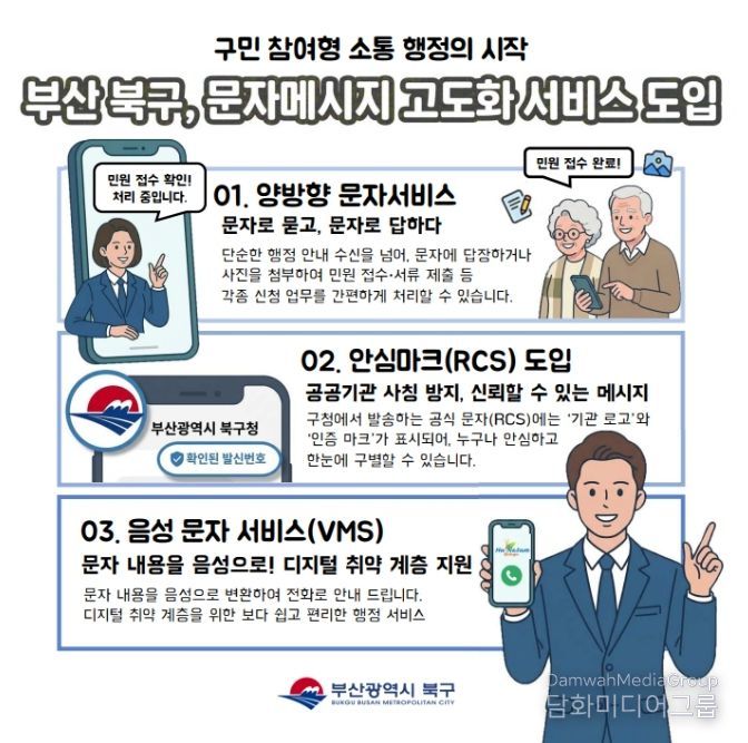 ‘안심마크’ 도입으로 스미싱 피해 예