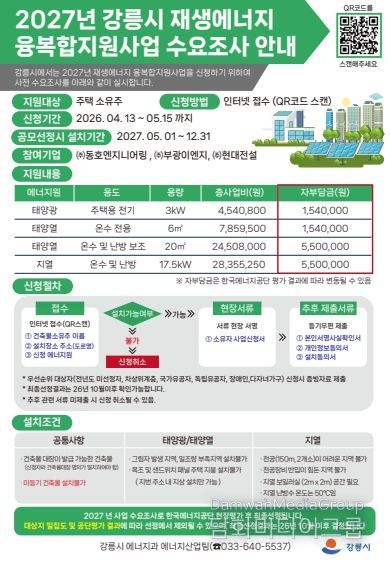 , 2027년 재생에너지 융복합지원사업 사전 수요조사 실시