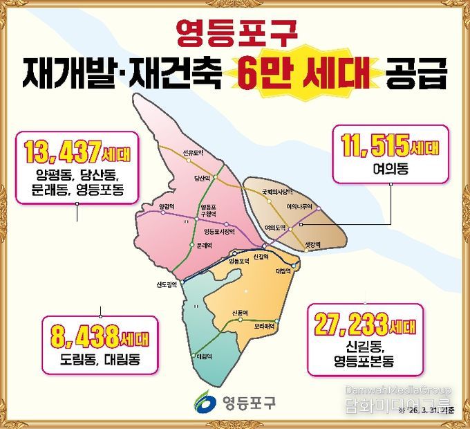 영등포구 재개발‧재건축 6만 세대 공급
