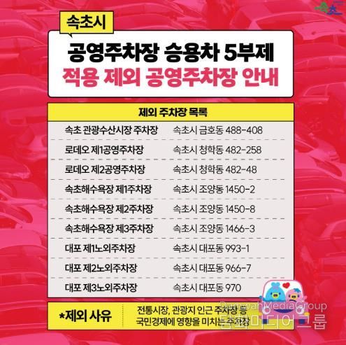 속초시 공영주차장 5부제 적용 제외 주차장 안내