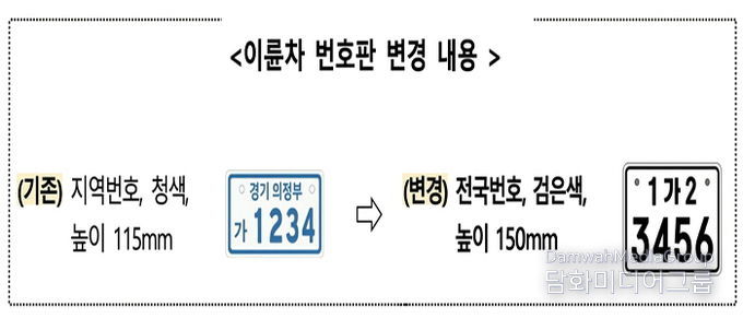 의정부시, 이륜자동차 전국번호판 시행