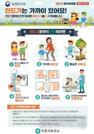 이천시, 봄나들이 전 진드기 감염병 예방수칙 필수 확인