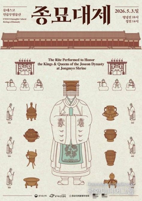 '2026년 종묘대제' 포스터