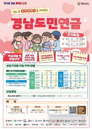 고성군, ‘경남도민연금’ 가입자 237명 추가 모집